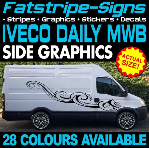 Passend für iveco daily - für, mwb