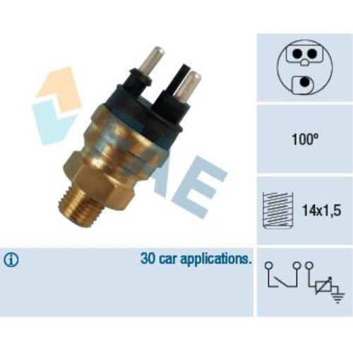 Fae sensor - fae,