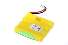 EOL - Akku für Philips SCD463 SBC SC465 SCD468 SCD469 SCD481 Babyphone | Stecker