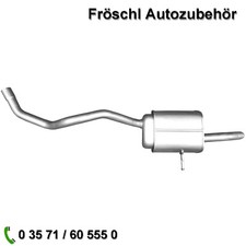für Renault Megane IV