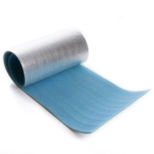 Isoliermatte Zeltmatte