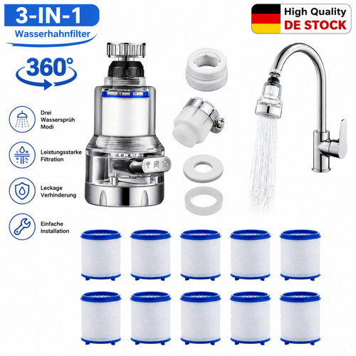 Sprühfunktionen - 3,