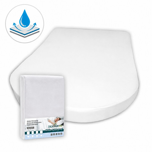 Matratzenschoner wasserdicht - matratzenschoner,