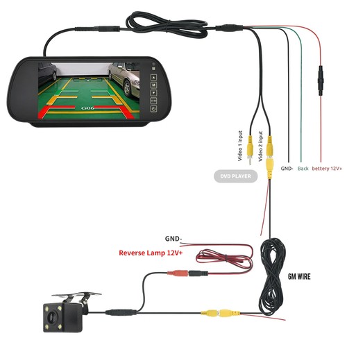 Für rückfahrkamera zoll - 7,