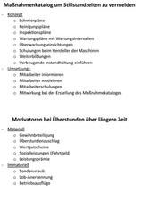 Zusammenfassung