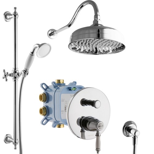 Paulgurkes regendusche - paulgurkes,