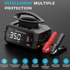 HTRC 35A intelligentes