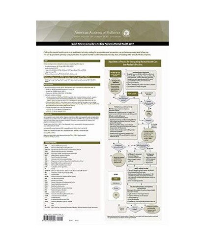 Quick reference guide - quick,