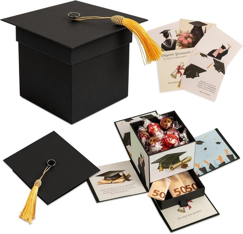 Explosionsbox abschluss - explosionsbox,