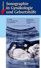 Checklisten der aktuellen