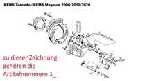 Rems Ersatzteile für REMS