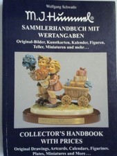 M. J. Hummel: Sammlerhandbuch