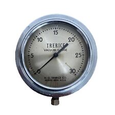 Antike H.O. TRERICE CO