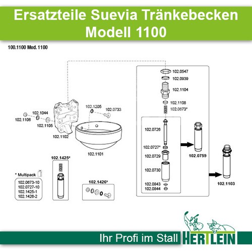 Ersatzteile suevia - ersatzteile,