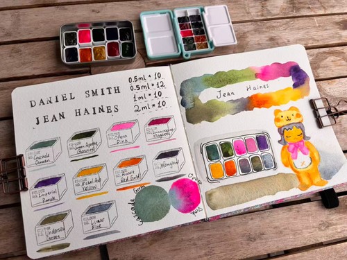 Hand poured pastel watercolor - hand-poured,