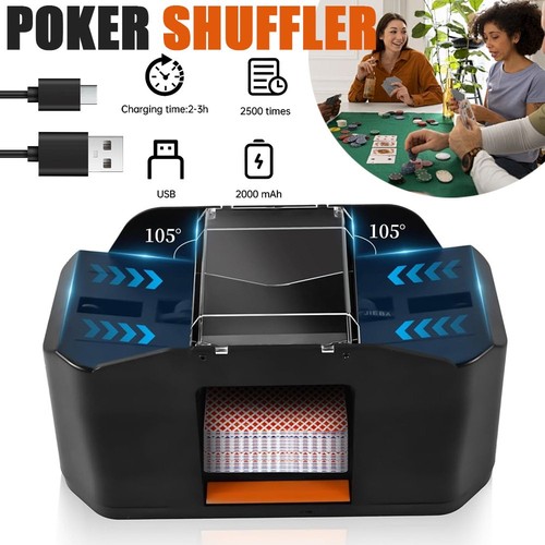 Profi elektrischer - profi,