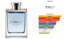 Baldessarini Nautic Spirit 50ml EdT – Frisch, Elegant & Maskulin
