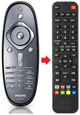 Fernbedienung geeignet für