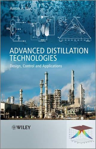 Advanced distillation - advanced,