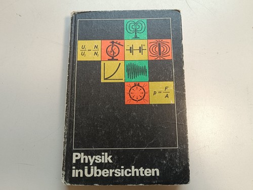 Physik übersichten klasse - in,
