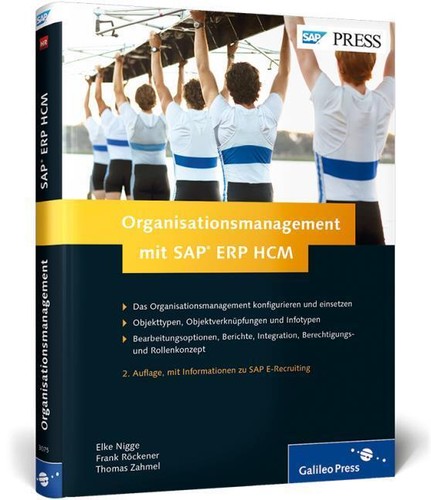 Organisationsmanagement mit