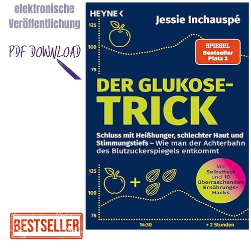 2022 der glukose trick - 2022, glukose-trick
