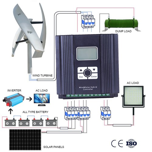 800w vertikale windturbine - vertikale,