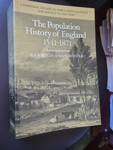 Population history england - of,