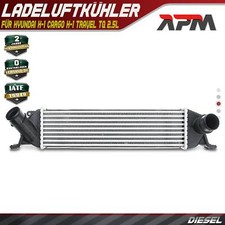 Ladeluftkühler Turbokühler