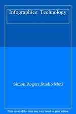 Infographics technology simon - infographics:, technology,simon