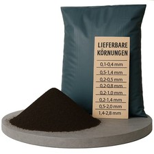 25 kg Strahlmittel Strahlgut Sandstrahlen Strahlsand Strahlschlacke Schlacke