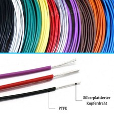 PTFE isoliert Versilbertes