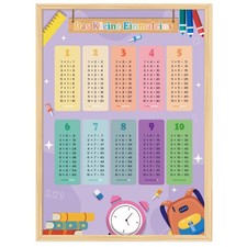 1x1 poster multiplikation - poster,,