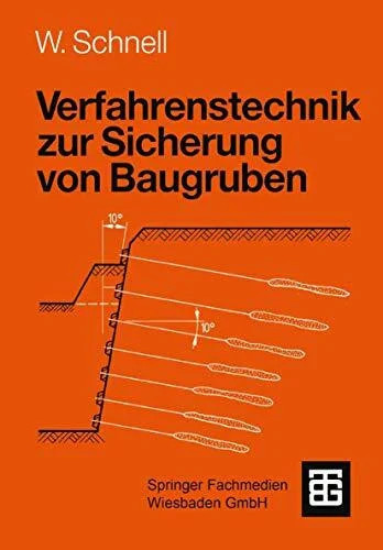 Verfahrenstechnik zur