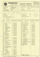Datenblatt Einstelldaten Solex 4A1 Vergaser - Rolls Royce Corniche / Carmargue