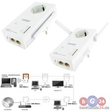 Schwaiger Powerline WLAN