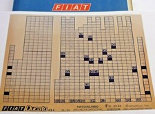 FIAT DUCATO 4x4 Typ 290 8.Auflage 03-1995 original Ersatzteil Katalog ETK