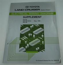 TOYOTA EWD272F Elektrik Schaltpläne Electrical Wiring LandCruiser J8 FZJ80 HDJ80