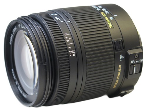 Sigma 250 5 6 3 - sigma, mm