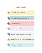 Inspirierendes Wandbild mit