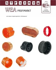 NYY J Erdkabel, Elektrokabel