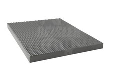 Gummiplatten Gummiauflage für