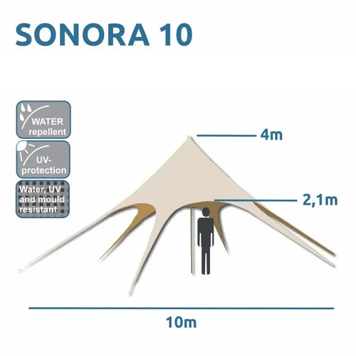 Your gear sonora sternzelt - gear, 10