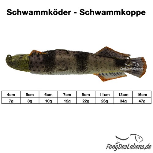 Schwammköder grau huchen - schwammköder,