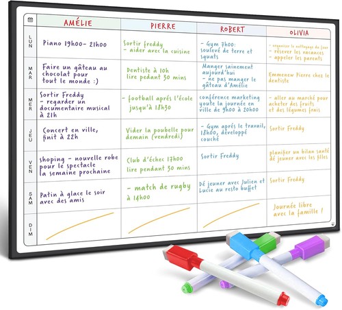 Aktionsplan whiteboard von - whiteboard,