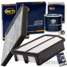 INSPEKTIONSPAKET für