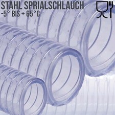 PVC Saug Spiral Abwasser Pumpe