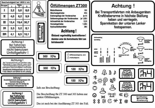 Komplette kabienenbeschriftung - komplette,
