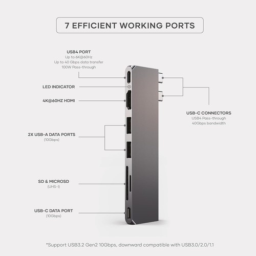 Satechi usb c hub - satechi,