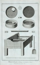Schwarzpulver-Mühle Gun Powder Mill Poudre Moulin Sieb Schaufel Schießpulver